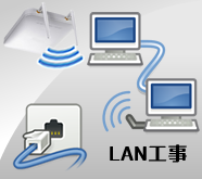 無線・有線LAN配線工事